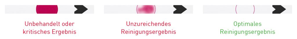 Beispiele für die Auswertung des Wash Sensor H/E